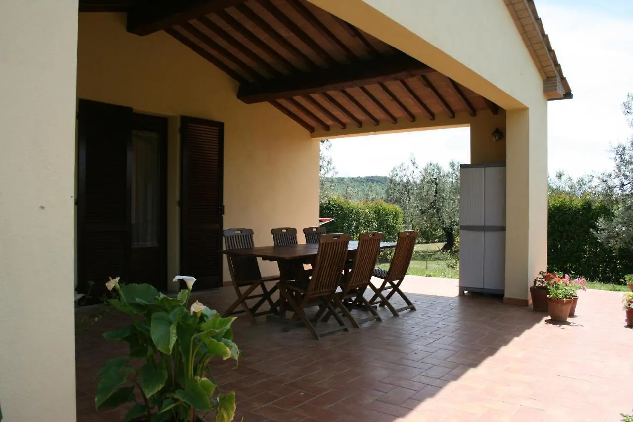 Holiday home Graziosa Casetta Con Piscina Castagneto Carducci Italy